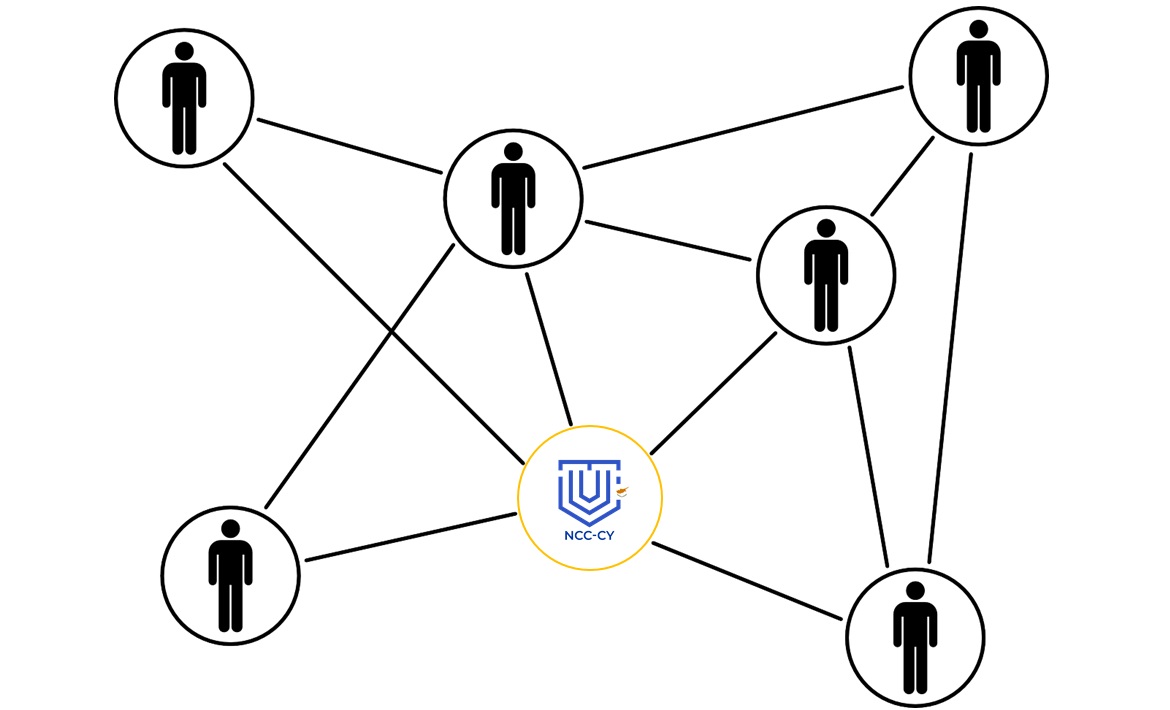 Join the Cybersecurity Community